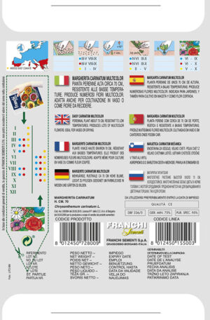 Margaréta - KYLNATÁ – ZMES FARIEB