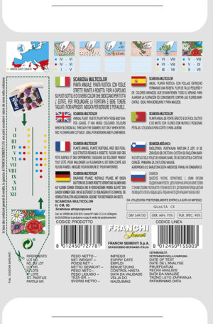 Hlaváč - ZMES FARIEB