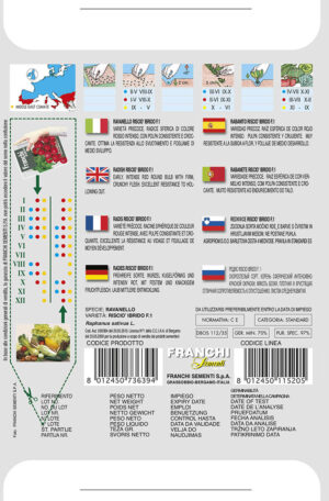 Reďkovka - RISCIO F.1