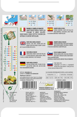 Reďkovka - CANDELA DI GHIACCIO